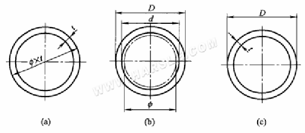 Theoretische Massenberechnung