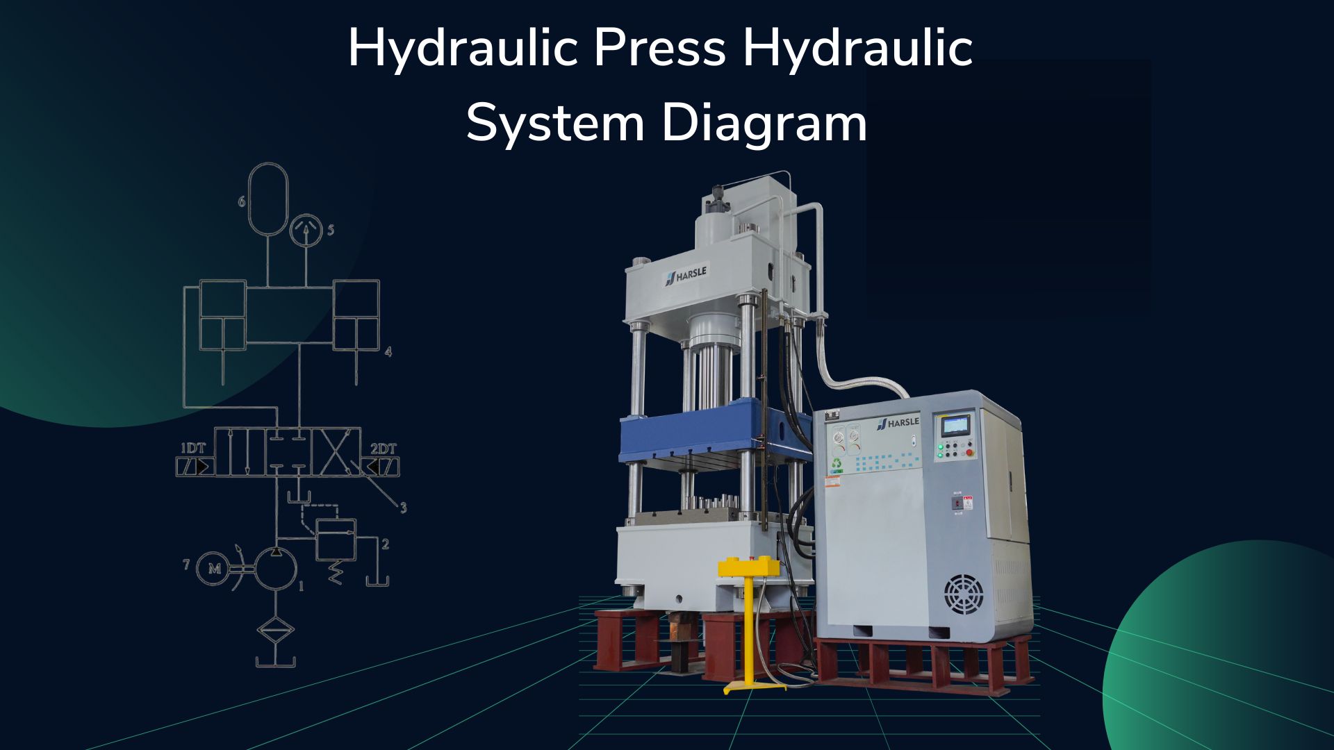 Hydraulisches Maschinenhydrauliksystem-Diagramm