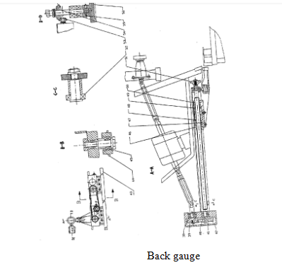 hydraulische Schermaschine