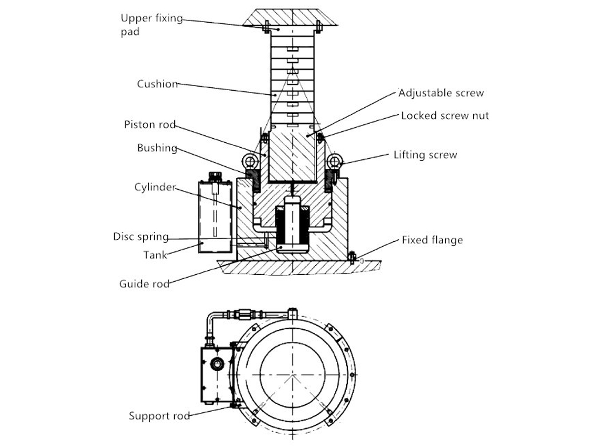 hydraulische Presskonstruktion