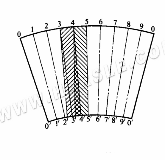 Plattenwalzmaschine