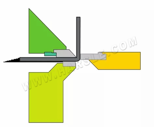 Hydraulische Falzmaschine