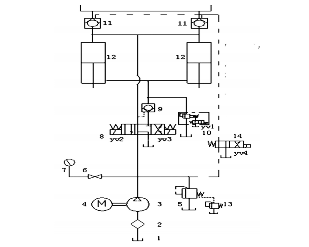 Fehlerdiagnose-und-behandlungsanalyse-der-hydraulischen-blechbiegemaschine-WC67Y-125T3200--01