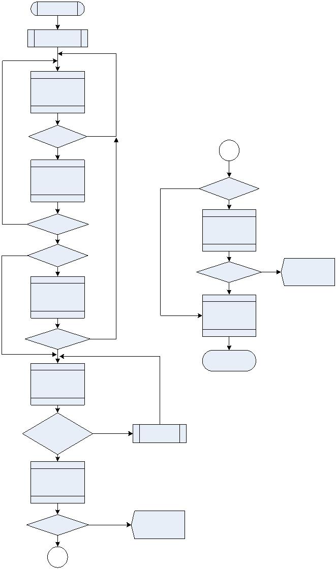 Modulierter Laser (9)