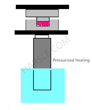 Hydraulikpresse