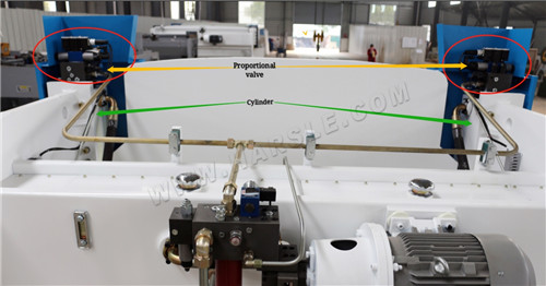 Hydraulische Biegemaschine