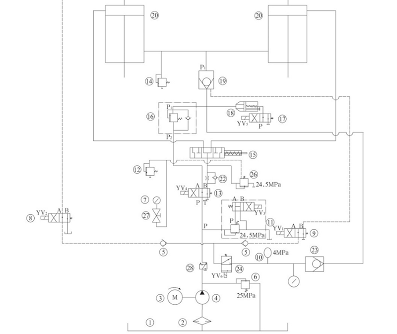 Wie funktioniert das Hydrauliksystem der Abkantpresse?