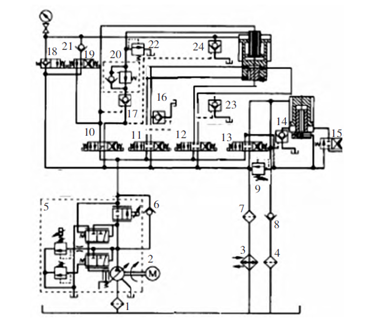 Hydraulikpresse