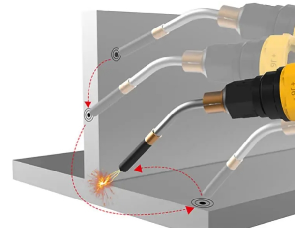 Positionierungsmethode für das Laserschweißen