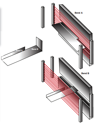 USD der Eröffnungsreduktion auf 6MM (2)