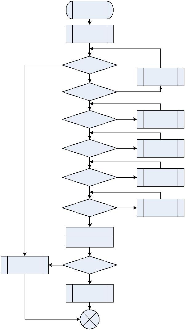 Modulierter Laser (10)