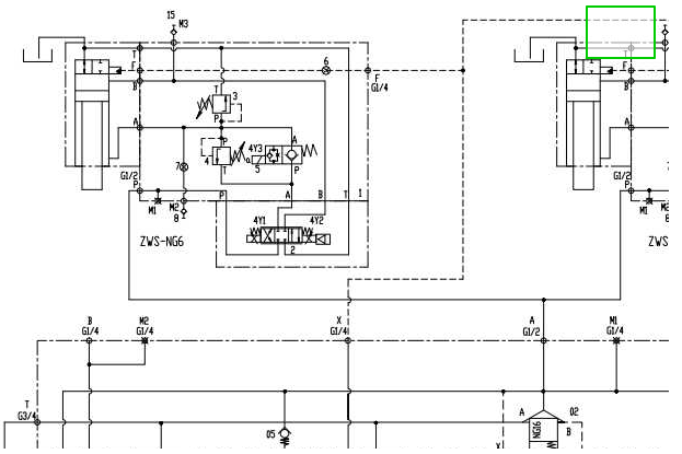 Das Design des Hydrauliksystems einer Biegemaschine