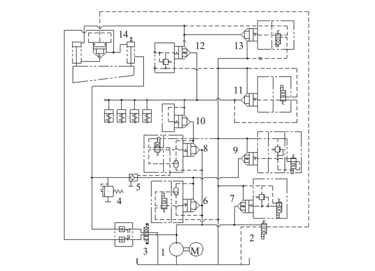 Design-of-Controlling-Scherwinkel-Einstellung-durch-Hydraulik-System-der-Guillotine-Schermaschine （2）