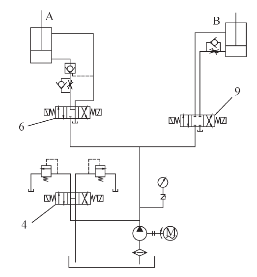 Fehleranalyse des Hydrauliksystems der Plattenwalzmaschine