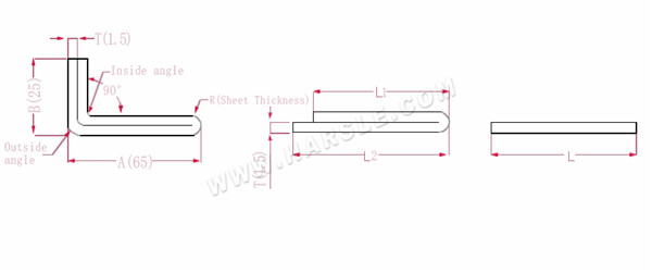 Diagramm und Berechnungsformeln für die Biegezugabe