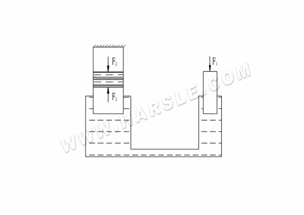 Hydraulikpresse