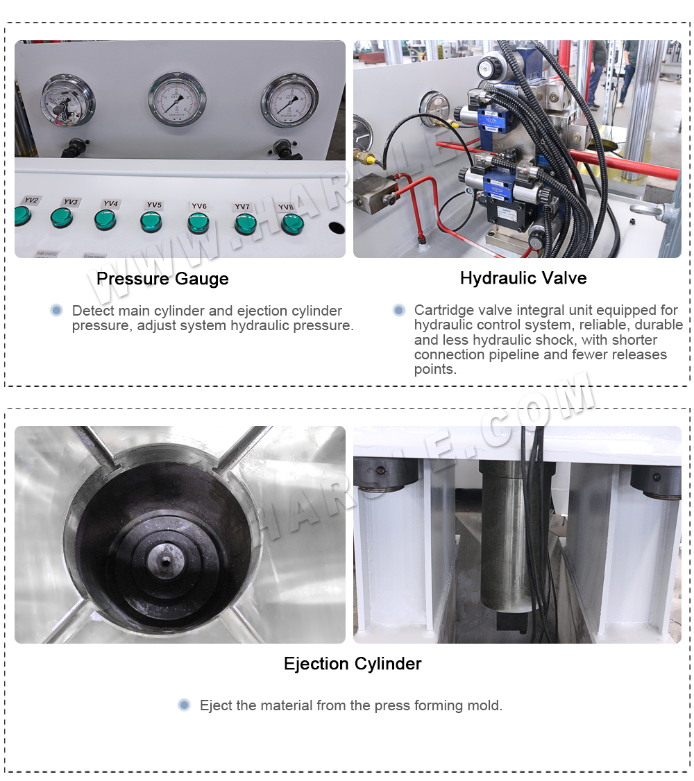 Hochleistungs-Hydraulikpresse