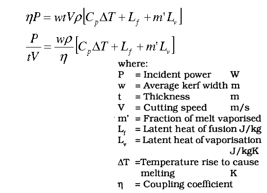 Laserschneidmaschine (11)