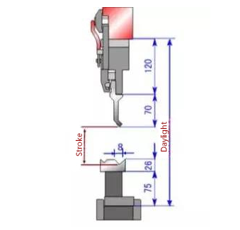 Wie wählt man den Press Brake Die (2)