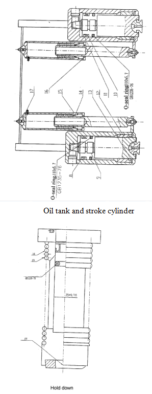 hydraulische Schermaschine