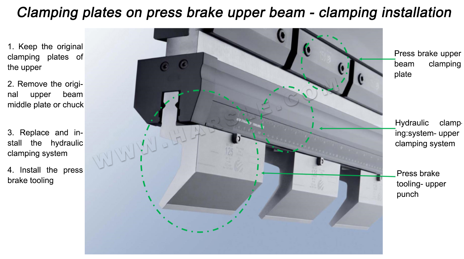 Vorteile von Hydraulikspanner (2)