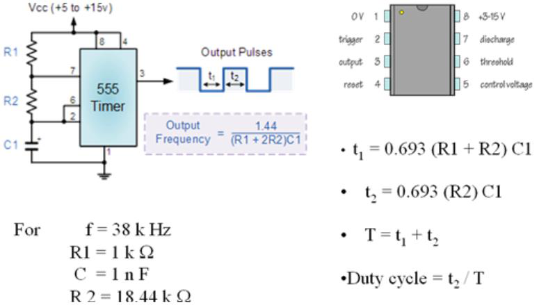 Modulierter Laser (5)