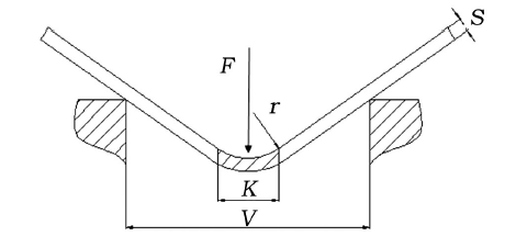 pneumatische Ausführung