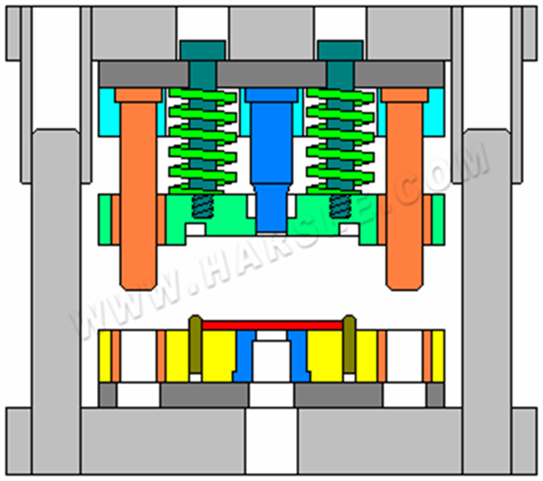 Stanzmaschine