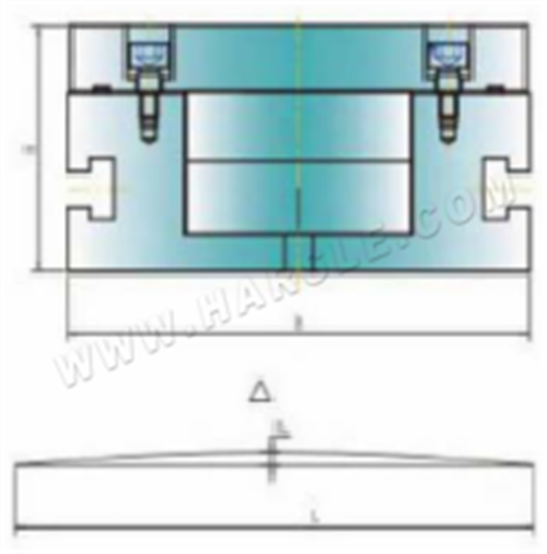 Mechanische Krönung