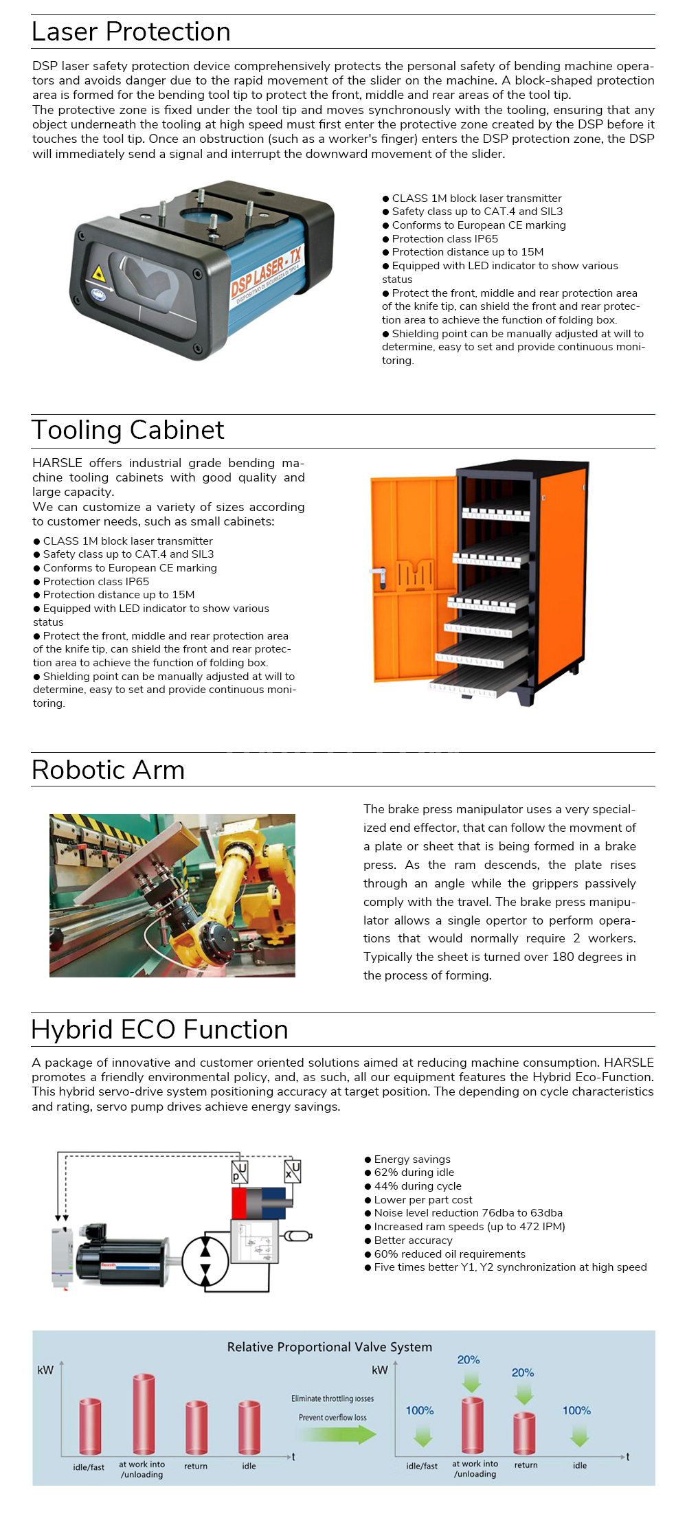 CNC-Abkantpresse