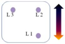 Modulierter Laser (2)