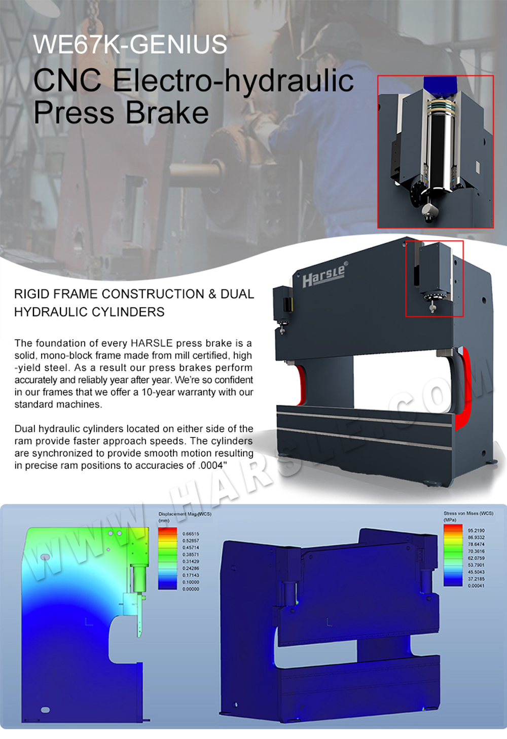 Blechbiegermaschine PPT