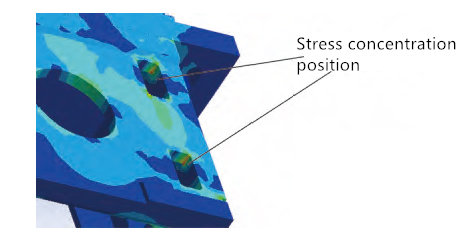 Finite Element (19)