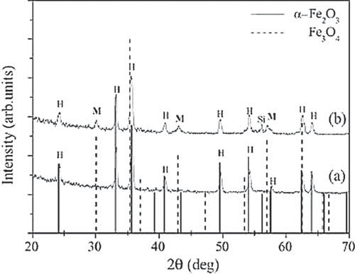 Laseranwendungen (2)