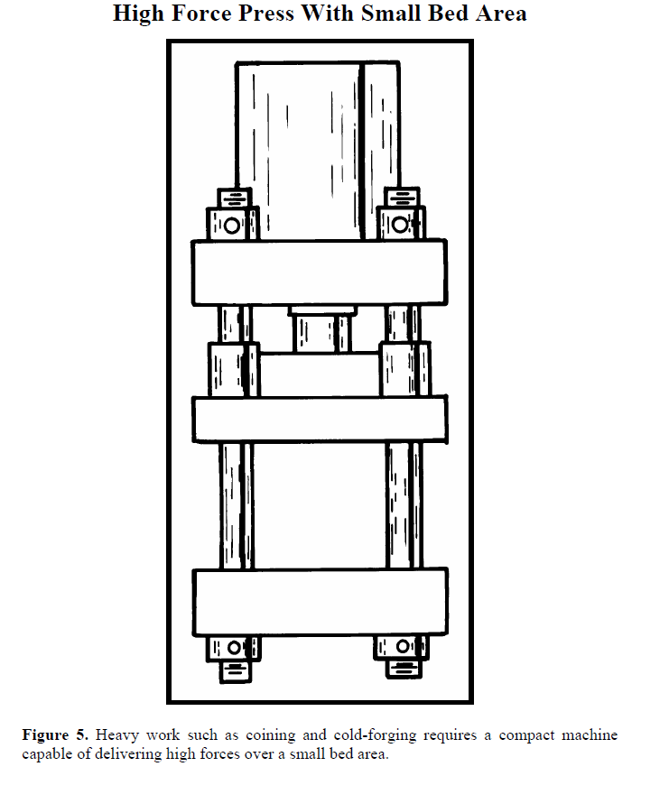 HYDRAULISCHE PRESSMASCHINE (3)