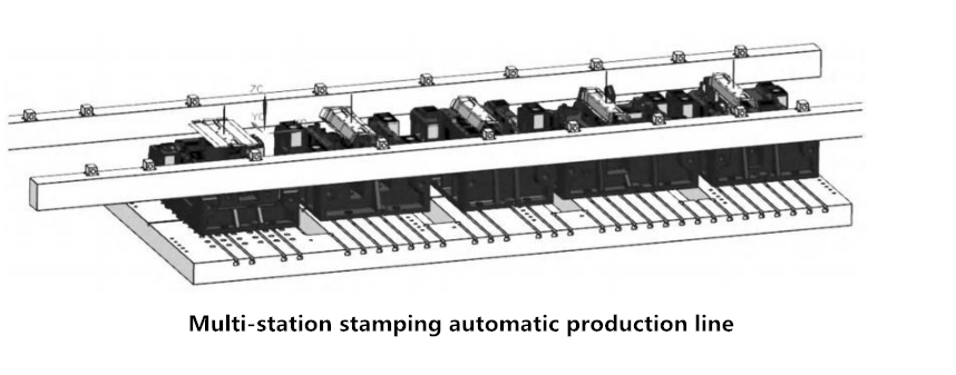 So wählen Sie die automatische Stanzproduktionslinie aus (4)