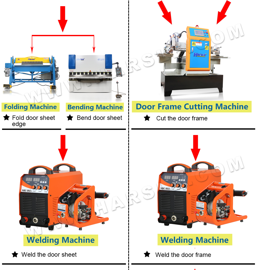 Metalltürlösung