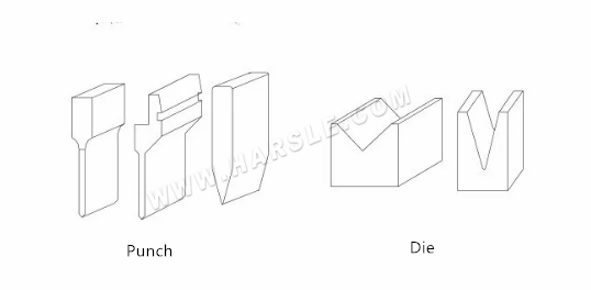 Bremsmaschine drücken