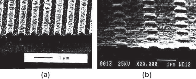 Anwendungen der Laserinterferenzverarbeitung