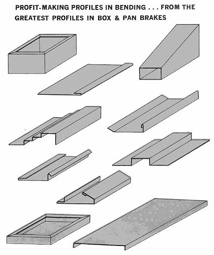 Gebrauchsanweisung