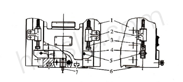 Kurbelpresse