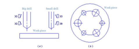 Anwendung von SPS (3)