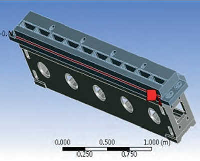 Finite Element