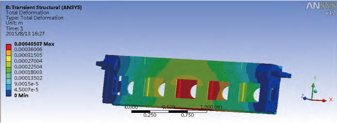 Finite Element (18)