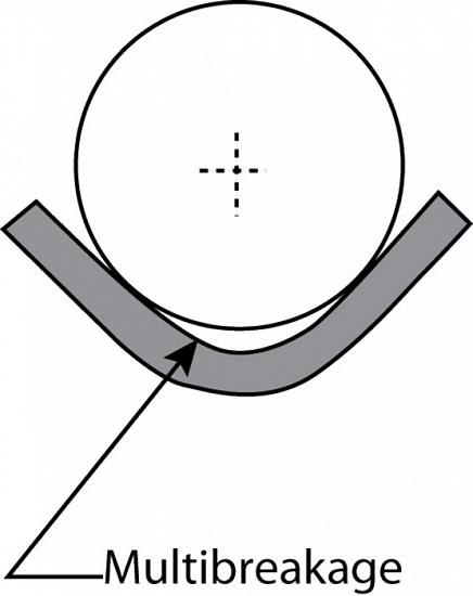 Präzisionsfertigung (4)