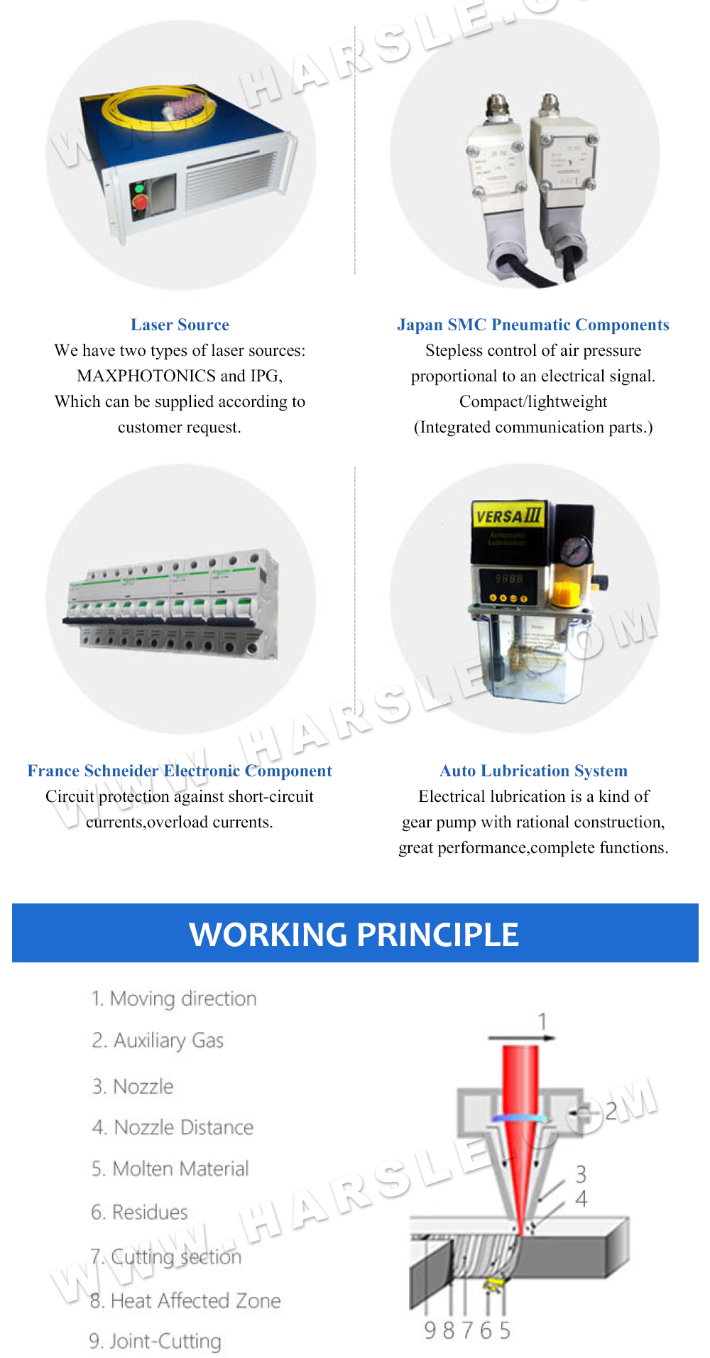 cnc-zerspanungsmaschine preis