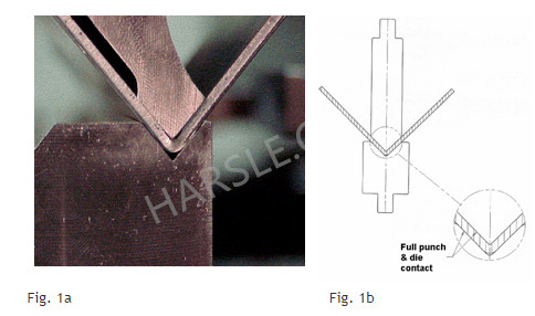 Bei Luftbiegung (Abb. 3a) wird das Metall noch weniger berührt als bei der Bodenbiegung. Das Werkzeug berührt das Material nur an drei Punkten: der Stanzerspitze und den Matrizenschultern (Abb. 3b). Aus diesem Grund ist der tatsächliche Winkel des Werkzeugs relativ unwichtig. Der Faktor, der den Biegungswinkel bestimmt, ist der Abstand des Stempels in die Matrize. Je weiter der Stempel abgesenkt wird, desto spitzer ist der Knickwinkel. Da die Hubtiefe (und nicht das Werkzeug) den Biegewinkel bestimmt, können Sie aus einem Satz von Werkzeugen einen ganzen Bereich von Biegewinkeln erhalten. Ihr Biegewinkel ist nur insofern begrenzt, als Sie den Winkel von Stempel und Matrize nicht erreichen können. Da die Tonnage beim Biegen der Luft nicht gebogen wird, brauchen Sie nicht so viel wie beim Prägen. Und wie bei der Biegung am unteren Ende wird ein gewisses Maß an Rückfederung beim Biegen der Luft erwartet, so dass Sie wahrscheinlich einen etwas spitzeren Winkel benötigen, um die endgültige Biegung zu erhalten, nach der Sie suchen.