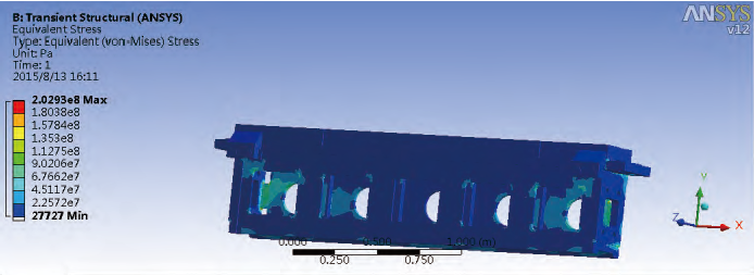 Finite Element (17)