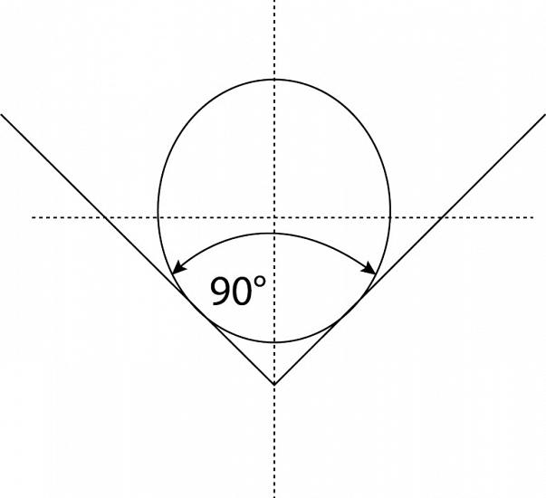 Präzisionsfertigung (3)