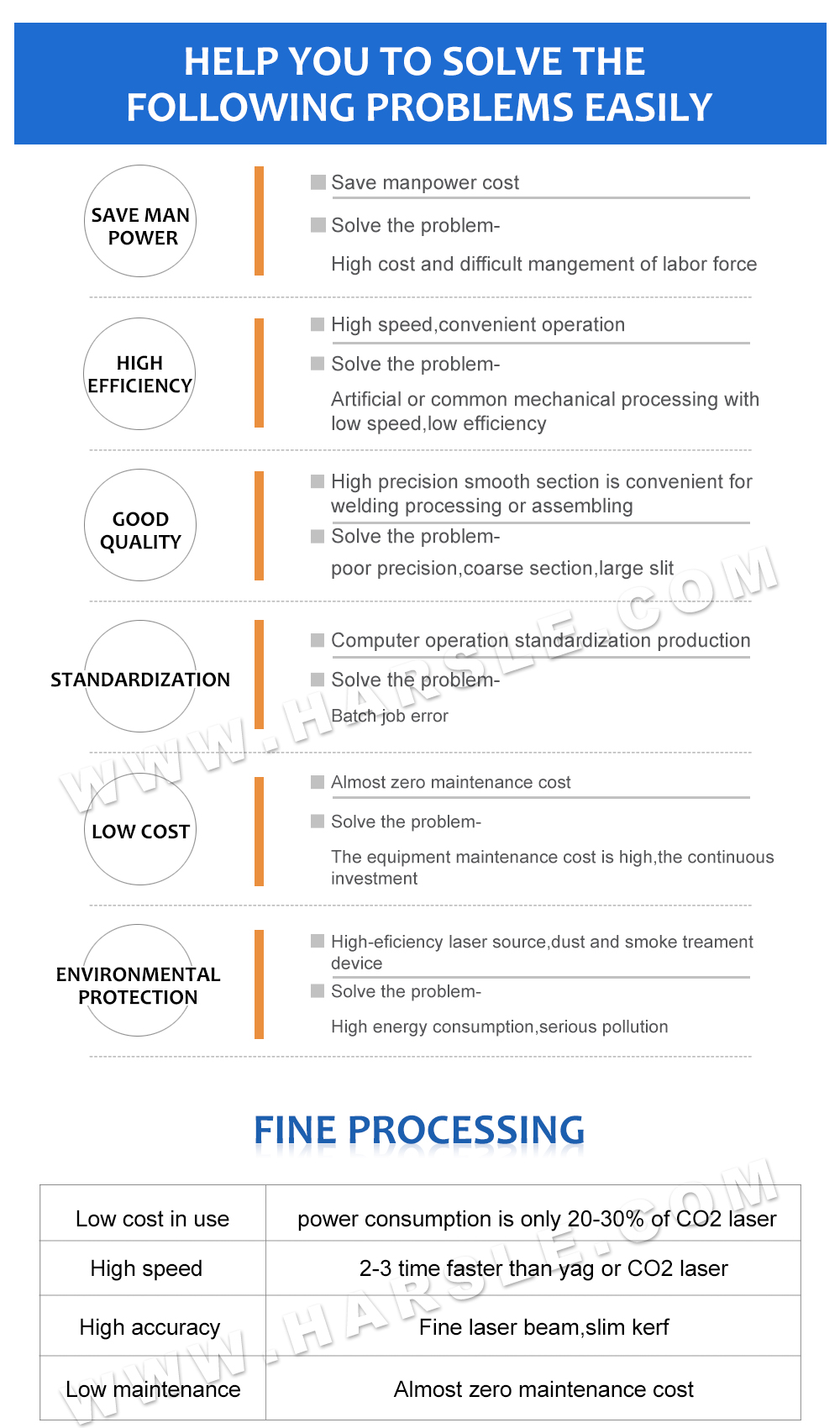 cnc-zerspanungsmaschine preis